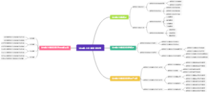 越野跑户外跑旅游经济