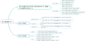 什么是双重上市