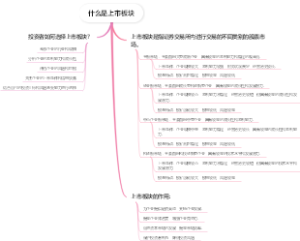 什么是上市板块
