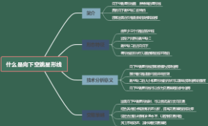什么是向下空跳星形线