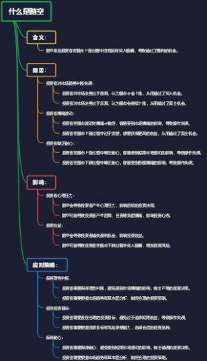 什么是踏空