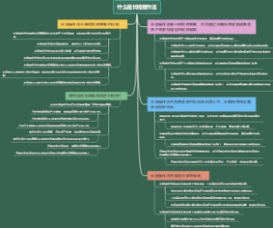 什么是长线操作法