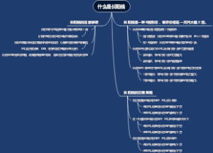 什么是长阳线