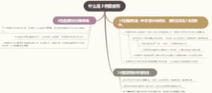 什么是上档盘旋形