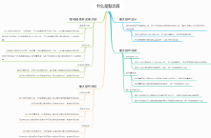 什么是淘汰股