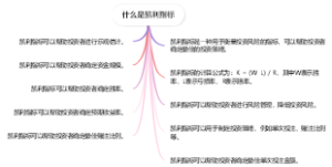 什么是凯利指标