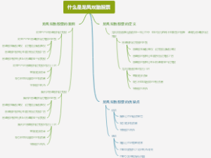 什么是龙凤双胎股票