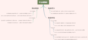 什么是强庄