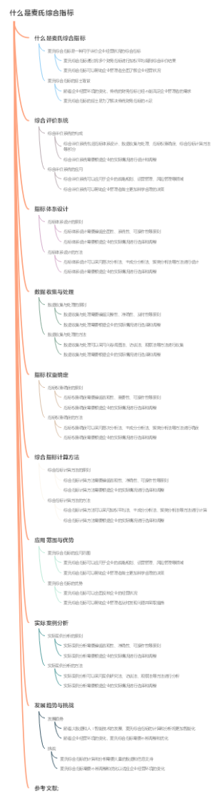 什么是麦氏综合指标
