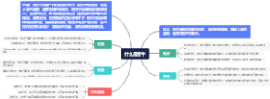什么是慢牛