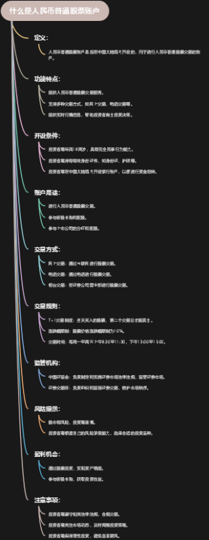 什么是人民币普通股票账户