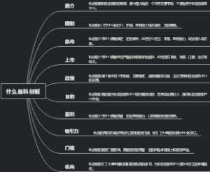 什么是科创板