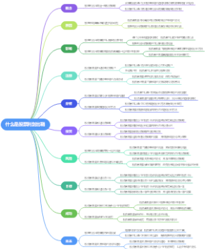 什么是股票利剑出鞘