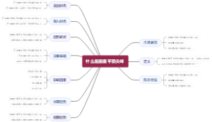 什么是股票平顶尖峰