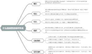 什么是股票连续并列线