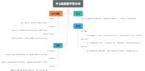 什么是股票平顶尖峰