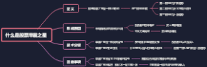 什么是股票早晨之星