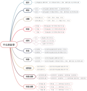 什么是含息