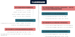 什么是股市资金流向