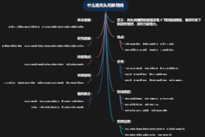 什么是光头光脚阴线