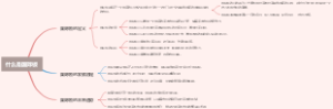 什么是国际板