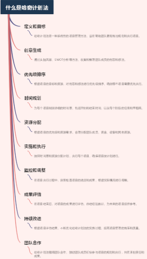 什么是哈奇计划法