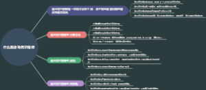 什么是迪马克尔指标