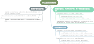 什么是股票纺轴线