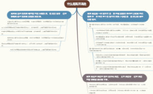 什么是高开高走