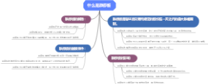 什么是跌停板