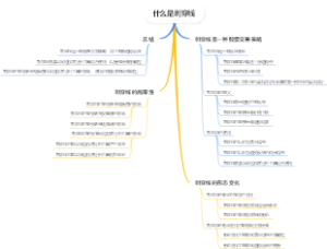 什么是刺穿线