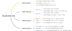 什么是纺轴线