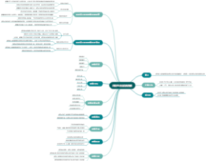 深圳综合股票指数