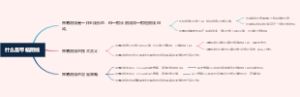 什么是带帽阴线