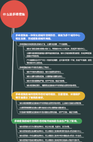 什么是多峰密集