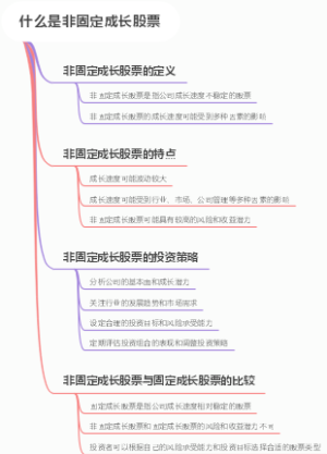 什么是非固定成长股票