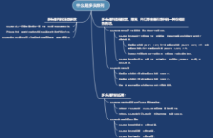 什么是多头排列