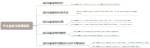 什么是成交动量指标