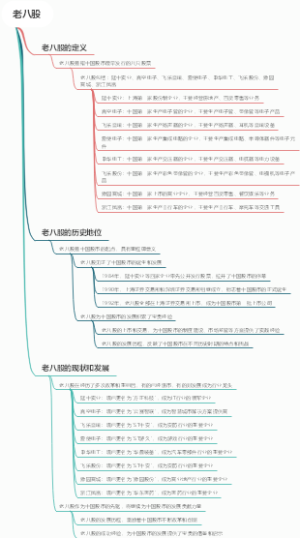 老八股