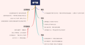 老千股
