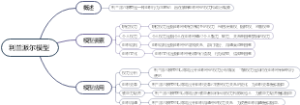 利兰派尔模型