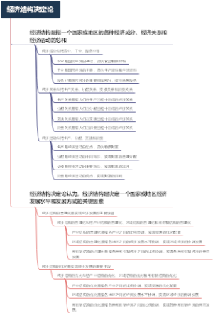 经济结构决定论