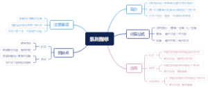 凯利指标