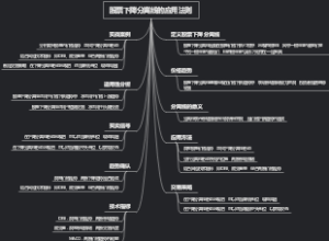 股票下降分离线的应用法则