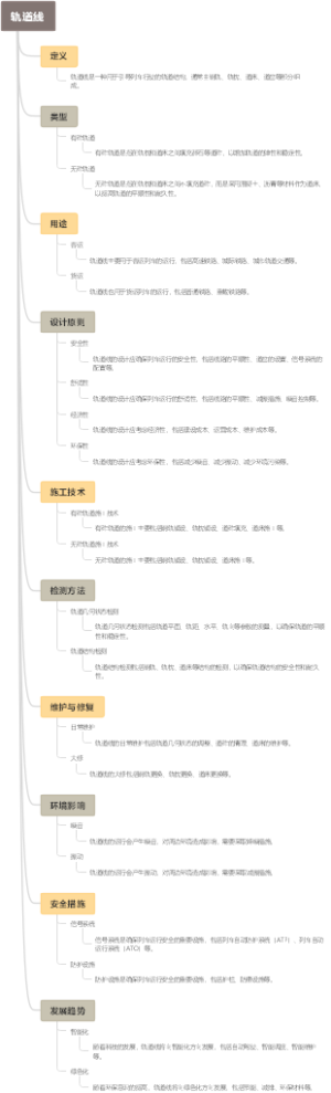轨道线