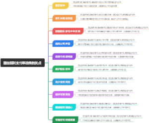 固定股利支付率政策的优点