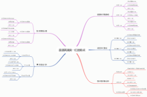 股票两黑夹一红的特点