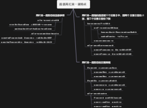 股票两红夹一黑特点