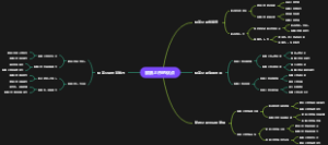 股票上市的优点