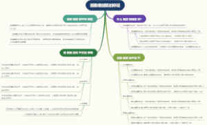 股票螺旋桨的特征